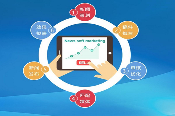 互聯網給新聞帶來的好處(互聯網給新聞帶來的好處是什么)