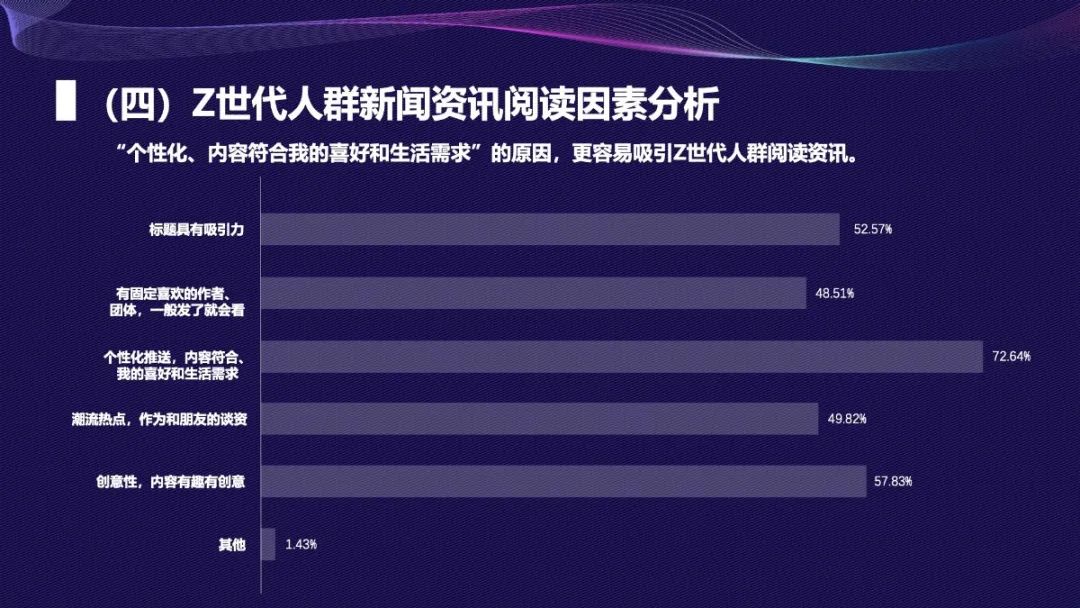 互聯(lián)網(wǎng)項(xiàng)目新聞模式怎么樣(互聯(lián)網(wǎng)項(xiàng)目新聞模式怎么樣寫(xiě))