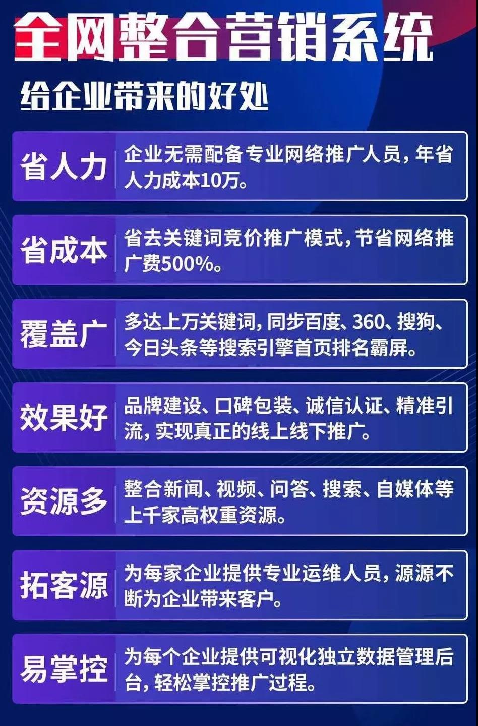 銀川網(wǎng)站建設(shè)運營費用(銀川網(wǎng)站建設(shè)運營費用標(biāo)準(zhǔn))