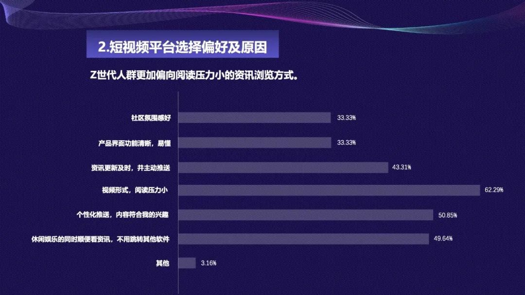 短視頻互聯網新聞(短視頻互聯網新聞怎么做)