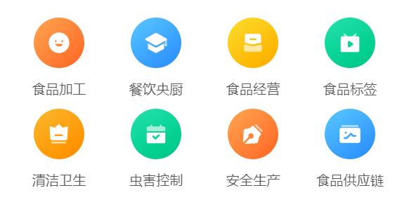 食品加工小程序開發(fā)(食品加工小程序開發(fā)流程)