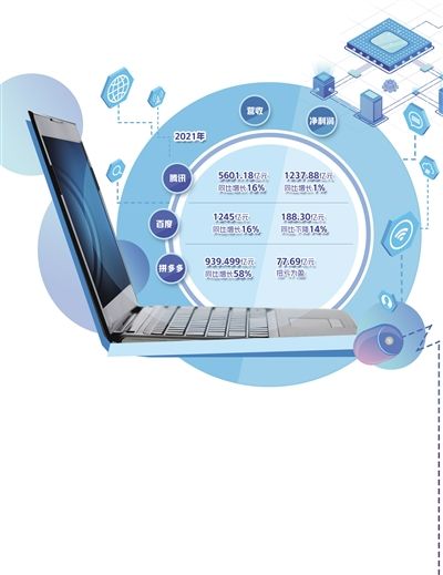 互聯網和青少年的新聞(互聯網和青少年的新聞有關系嗎)