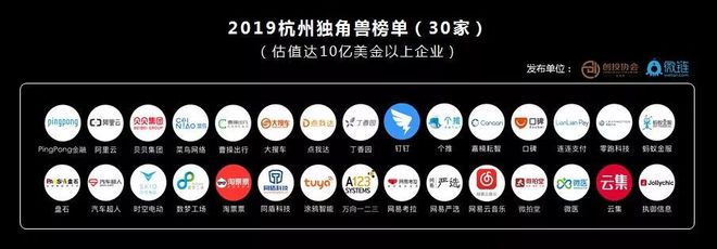 杭州互聯(lián)網(wǎng)熱點新聞(杭州互聯(lián)網(wǎng)熱點新聞網(wǎng))