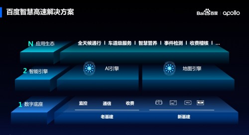 互聯(lián)網(wǎng)高科技最新消息百度(回應(yīng)了互聯(lián)網(wǎng)高科技大數(shù)據(jù)時(shí)代)