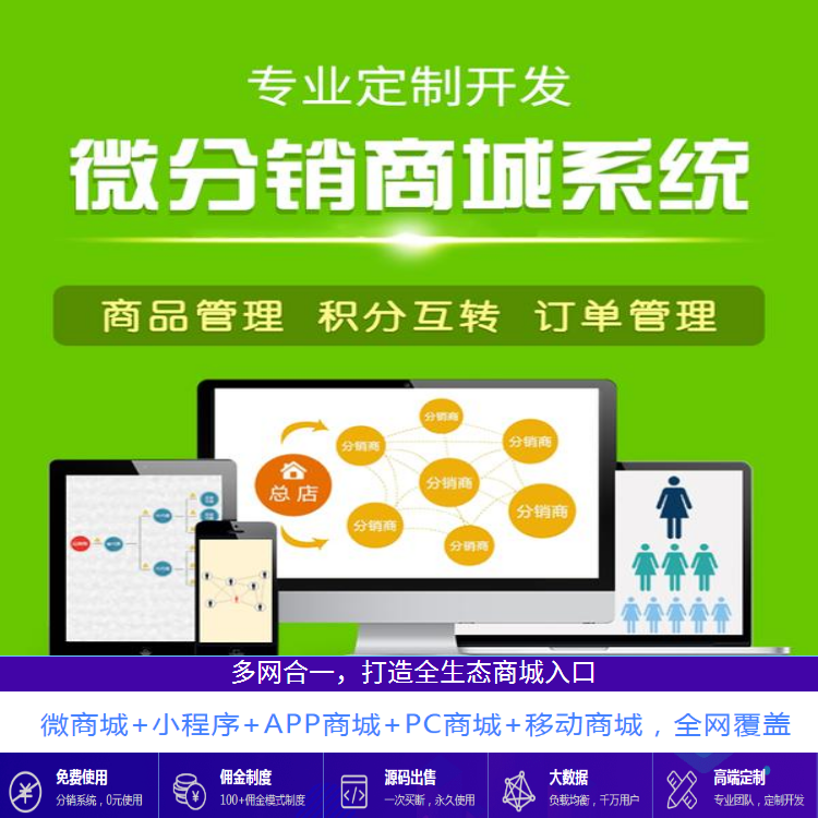 開(kāi)發(fā)商推廣小程序(房地產(chǎn)小程序推廣渠道有哪些)