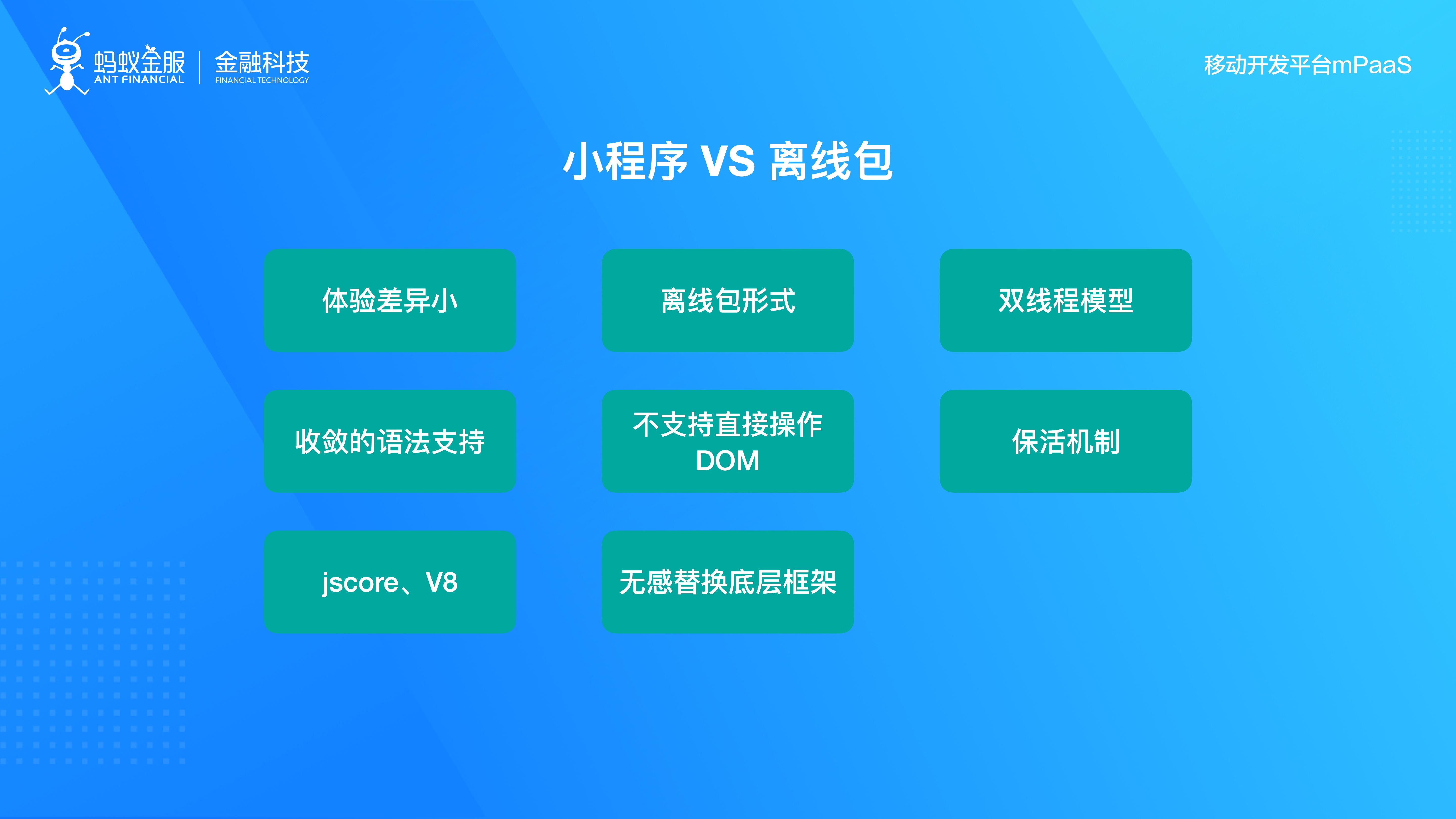 小程序開發html5(小程序開發需要什么技術)
