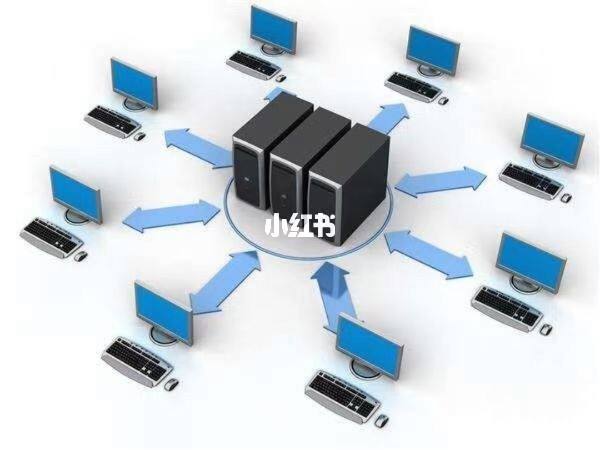 銳酷網(wǎng)站建設(shè)(銳意網(wǎng)絡(luò)科技有限公司)