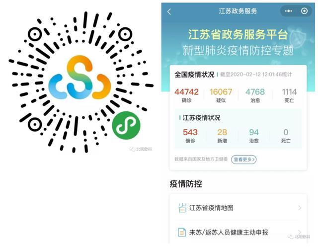 昆山疫情小程序開發(昆山疫情小程序開發工作)