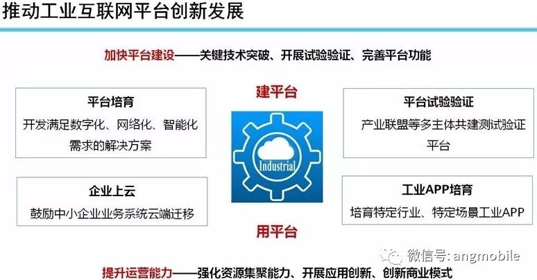 工業(yè)互聯(lián)網(wǎng)發(fā)展新聞稿(推動工業(yè)互聯(lián)網(wǎng)加快發(fā)展)