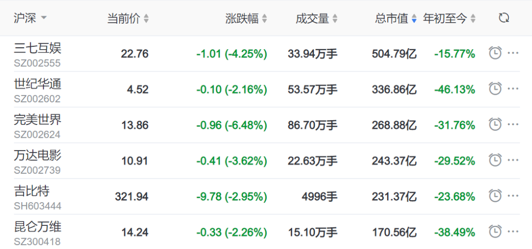 互聯網退市最新消息(互聯網退市最新消息股票)