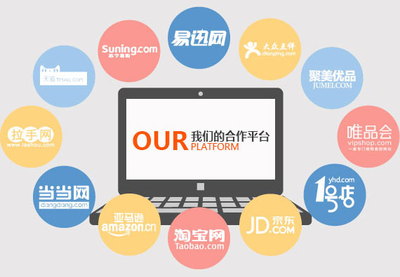 網站運營轉電商怎么做(電商運營如何提高轉化率)