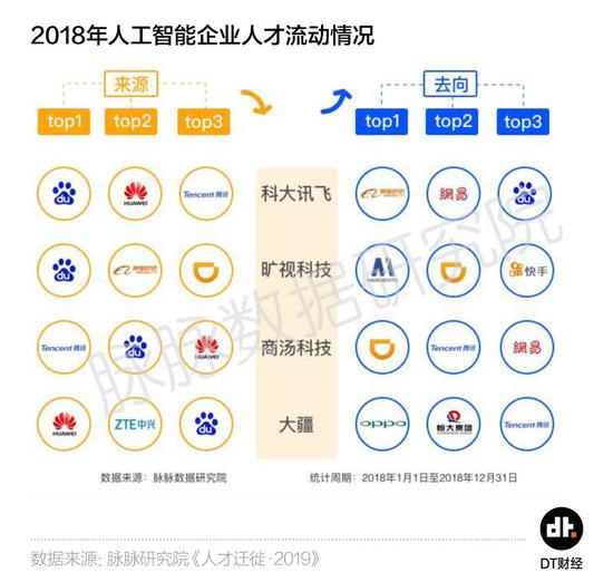 互聯網大廠的新聞怎么寫(不為人知的互聯網大廠生活)