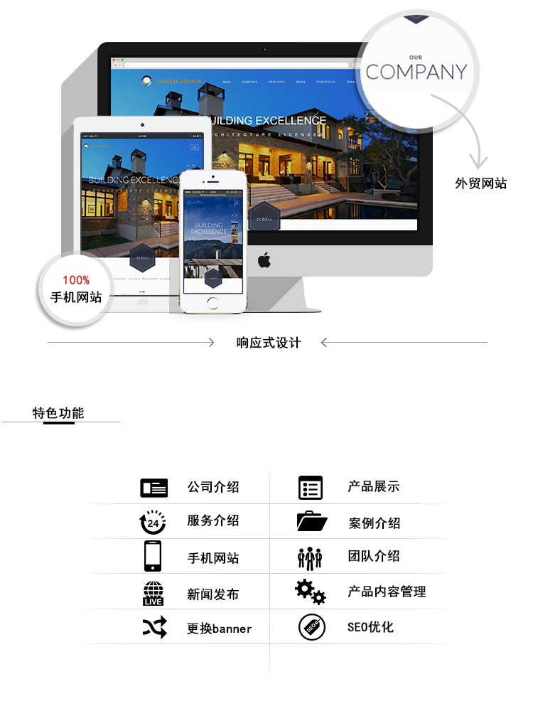 湘潭網站建設定制網站(湘潭網站建設定制網站官網)