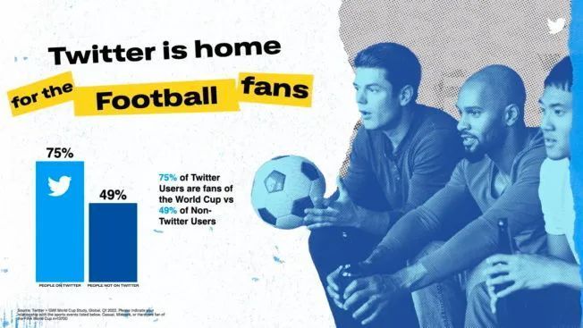 新聞禁止世界杯互聯網(新聞禁止世界杯互聯網嗎)