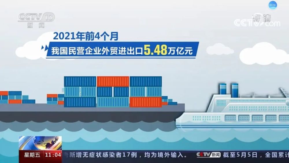 互聯網外貿今日新聞摘抄(互聯網外貿今日新聞摘抄最新)