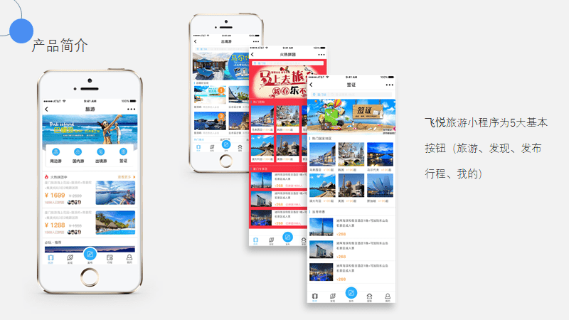 唐山旅游小程序開發(唐山旅游小程序開發公司)