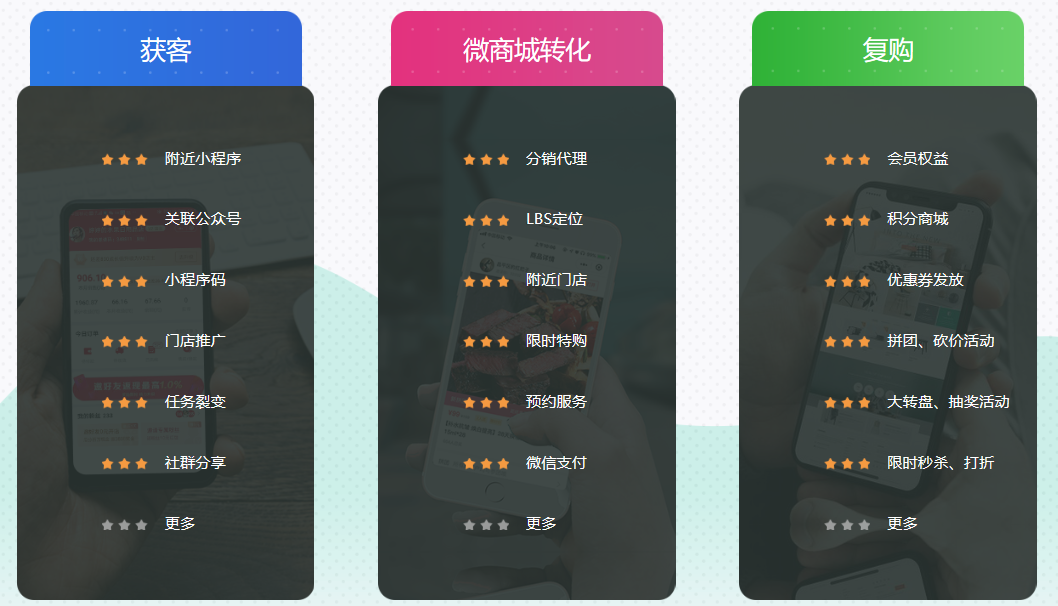 虞城定制開發小程序電話(虞城定制開發小程序電話地址)