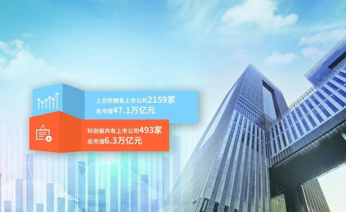 互聯(lián)網(wǎng)企業(yè)股價新聞聯(lián)播(互聯(lián)網(wǎng)企業(yè)股價新聞聯(lián)播內(nèi)容)