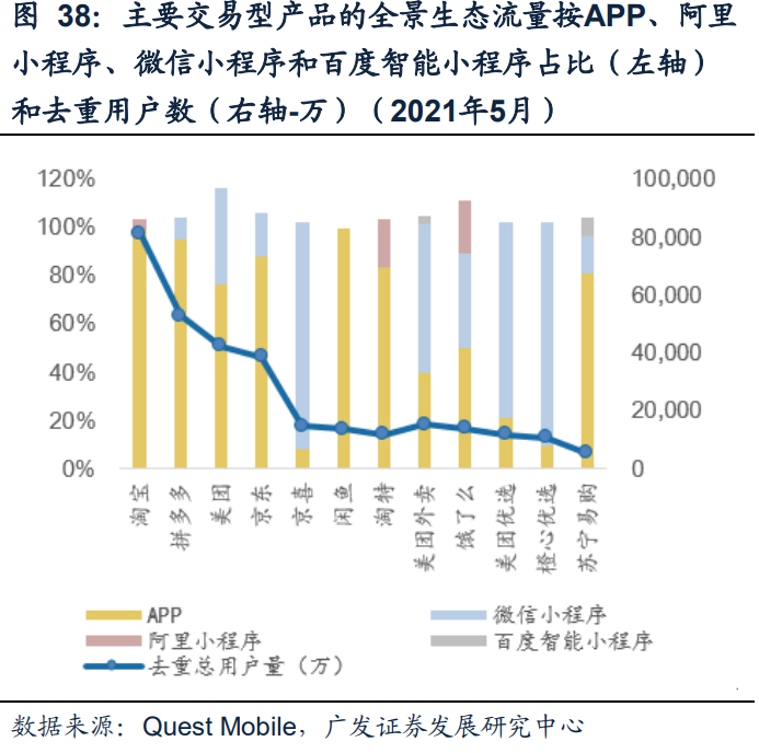 互聯網新聞場域的變化(互聯網在當下是傳播新聞的主要陣地)