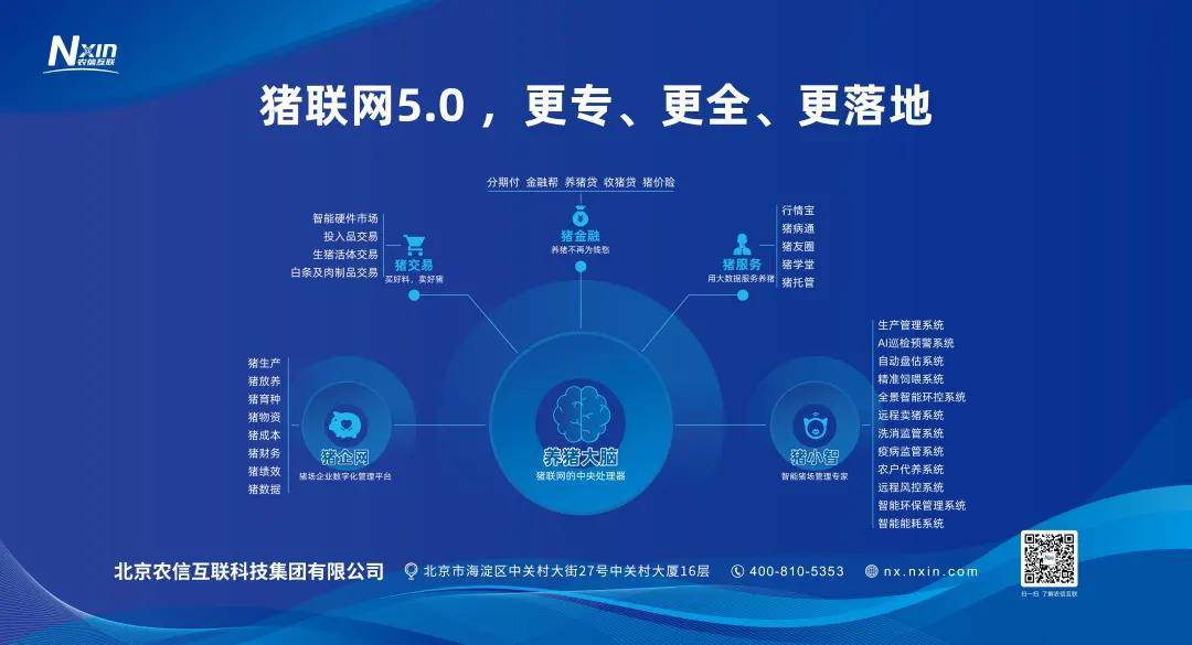 互聯(lián)網(wǎng)養(yǎng)豬最新消息(互聯(lián)網(wǎng)養(yǎng)豬的服務(wù)項目)