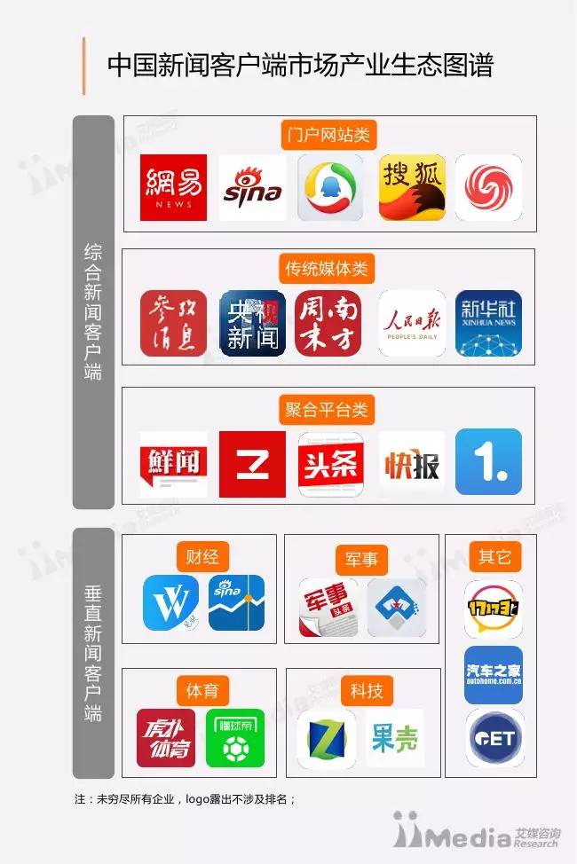中國互聯(lián)網(wǎng)電視新聞中心(中國新聞中國網(wǎng)絡電視臺)