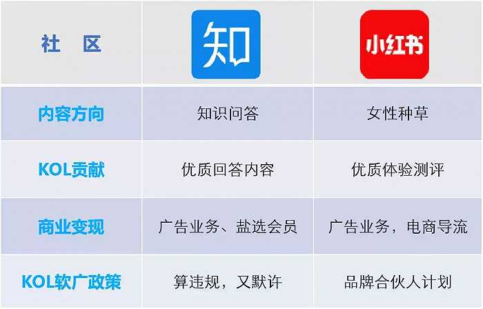 鄭州做互聯(lián)網(wǎng)好嗎知乎新聞(鄭州做互聯(lián)網(wǎng)好嗎知乎新聞聯(lián)播)