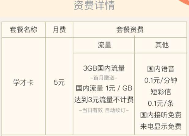 聯通互聯網套餐最新消息(聯通2020在售互聯網套餐)