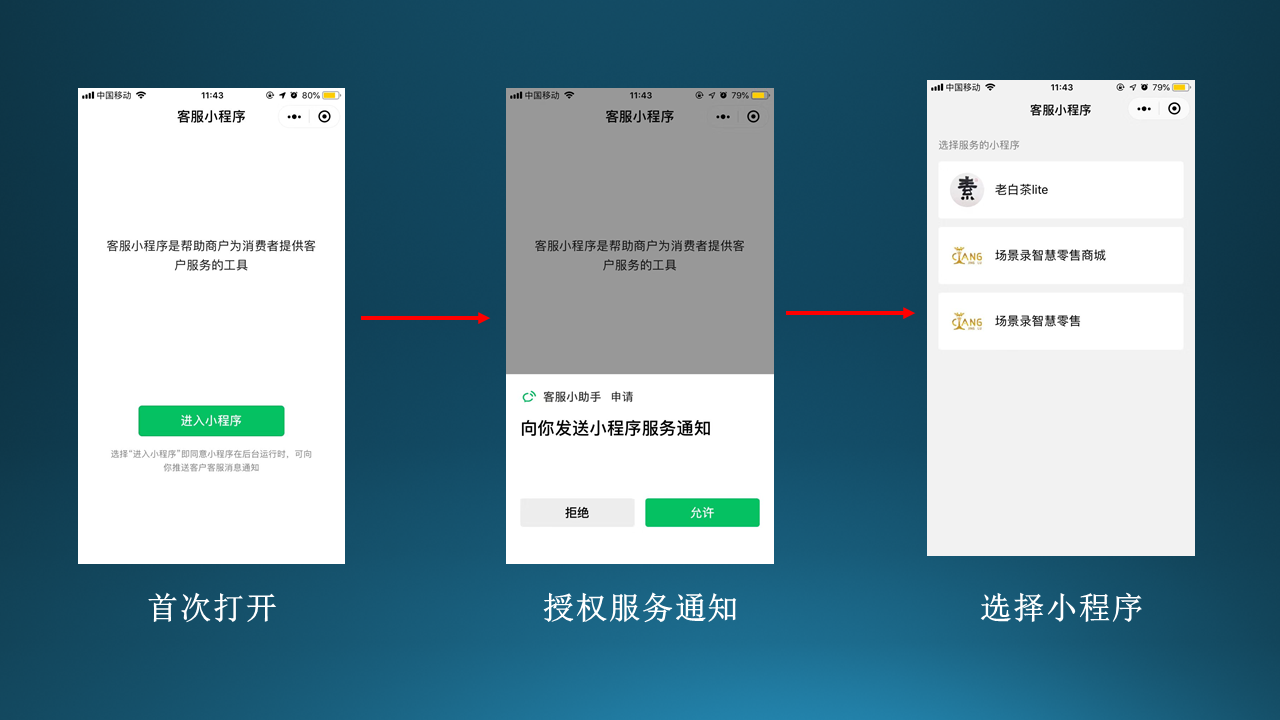 小程序開發版權限(小程序開發權限功能)