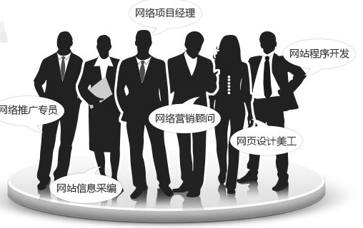 南寧建設(shè)公司網(wǎng)站建設(shè)(南寧建設(shè)公司網(wǎng)站建設(shè)招聘)