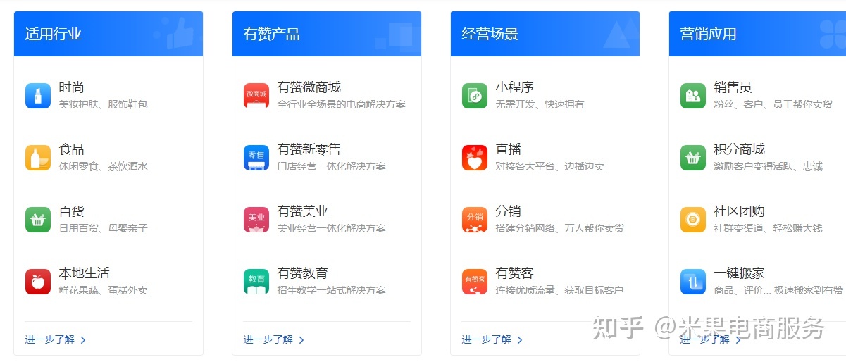 頭條開店小程序怎么開發(fā)(今日頭條怎么開通頭條小店)