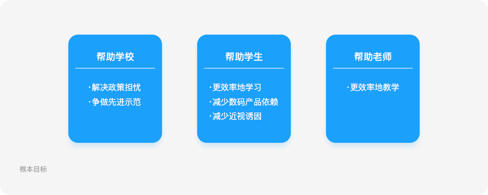 一起做作業(yè)網(wǎng)站建設(shè)(一起作業(yè)的網(wǎng)站是什么)