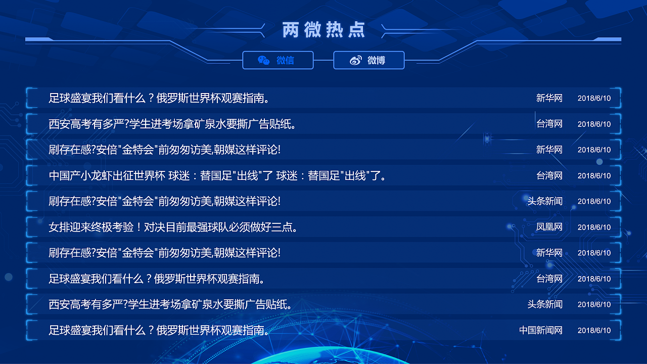 互聯(lián)網(wǎng)大新聞(互聯(lián)網(wǎng)新聞事件)