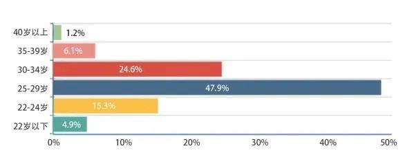在互聯(lián)網(wǎng)上獲取新聞的缺點(diǎn)(在互聯(lián)網(wǎng)上獲取新聞的缺點(diǎn)有哪些)