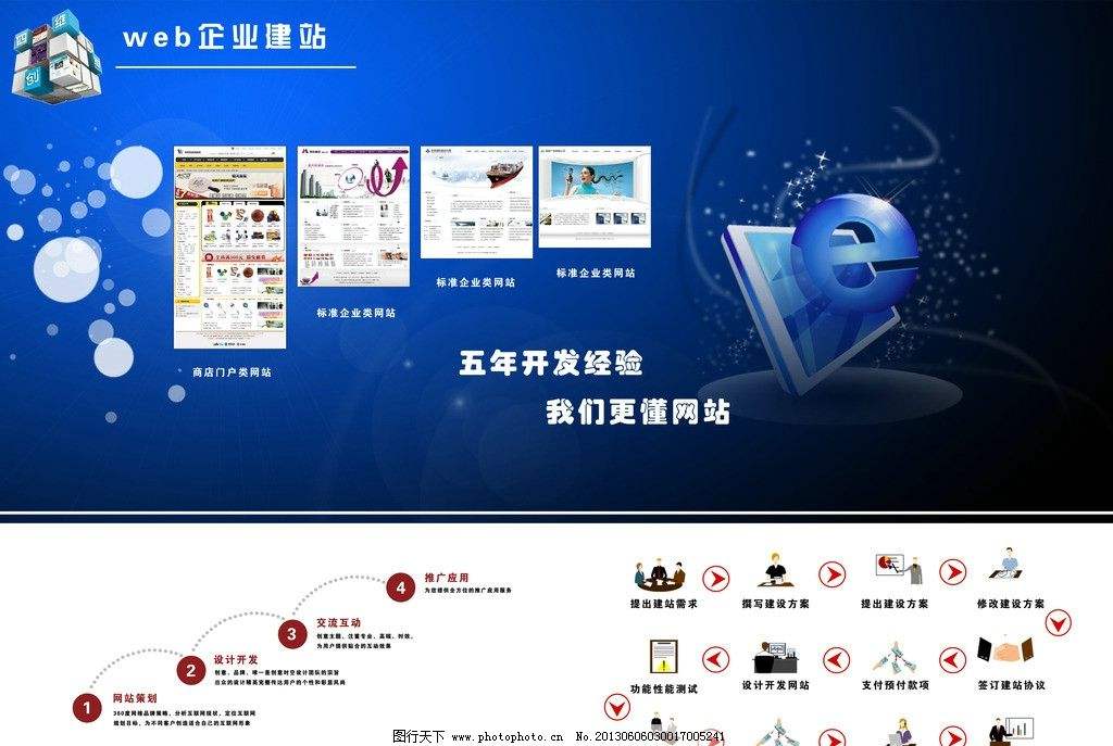 網站外包建設(網站制作外包公司)