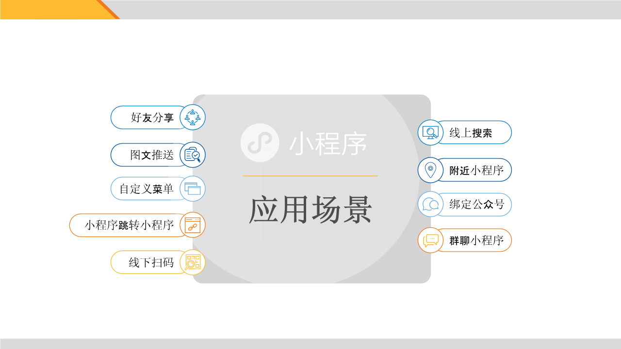 閱讀小程序怎么開發(fā)(小程序閱讀文章怎么實(shí)現(xiàn))