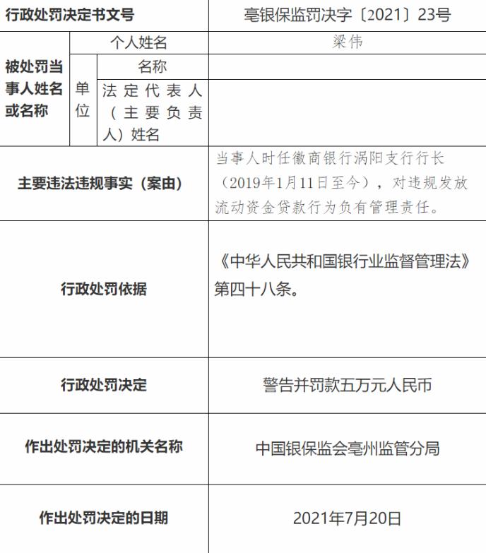 亳州銀行小程序開發(亳州銀行小程序開發平臺)