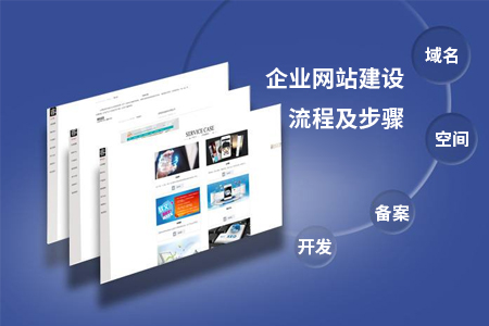 建設(shè)部門(mén)網(wǎng)站(建設(shè)部網(wǎng)站辦事大廳)