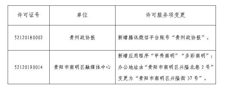 互聯(lián)網(wǎng)新聞信息服務(wù)應(yīng)設(shè)立(互聯(lián)網(wǎng)新聞信息服務(wù)管理條例規(guī)定)