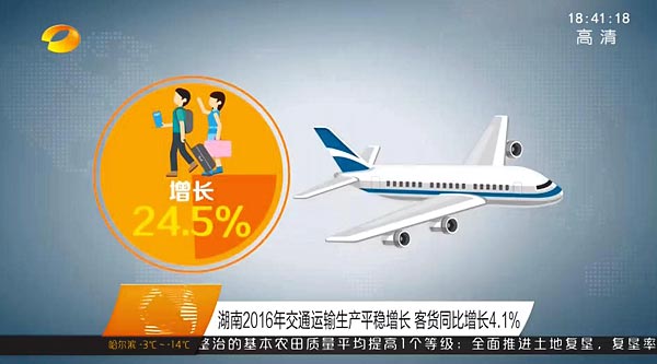 互聯(lián)網(wǎng)加交通運輸新聞(互聯(lián)網(wǎng)加交通信息系統(tǒng)應(yīng)用)