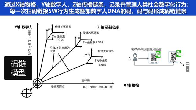碼鏈互聯(lián)網(wǎng)最新消息(碼鏈2020最新消息)